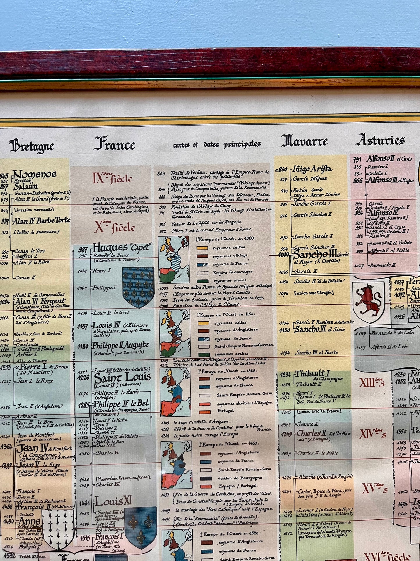 Tableau ancien « généalogie des rois de France »  Décoration Patine