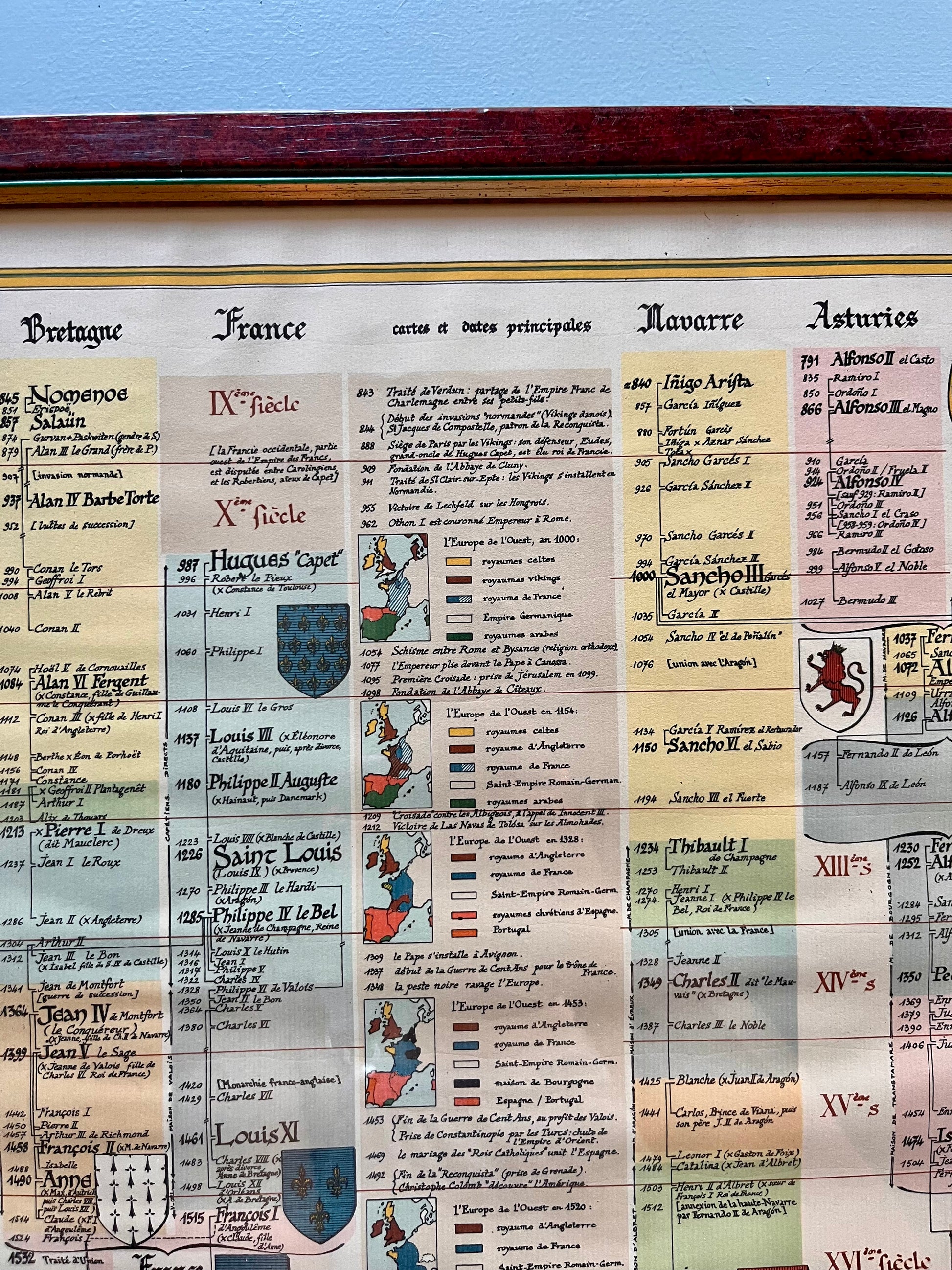 Tableau ancien « généalogie des rois de France »  Décoration Patine