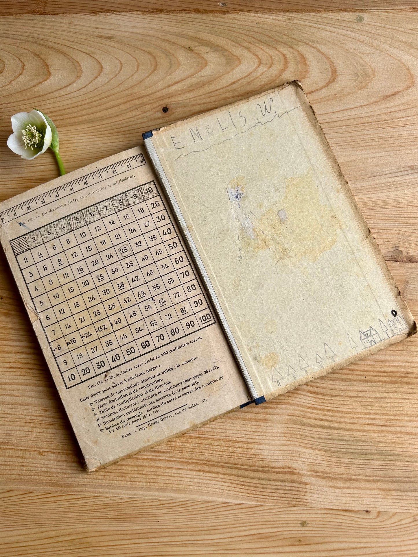 Livre d’arithmétique 1923 - Librairie Armand Colin