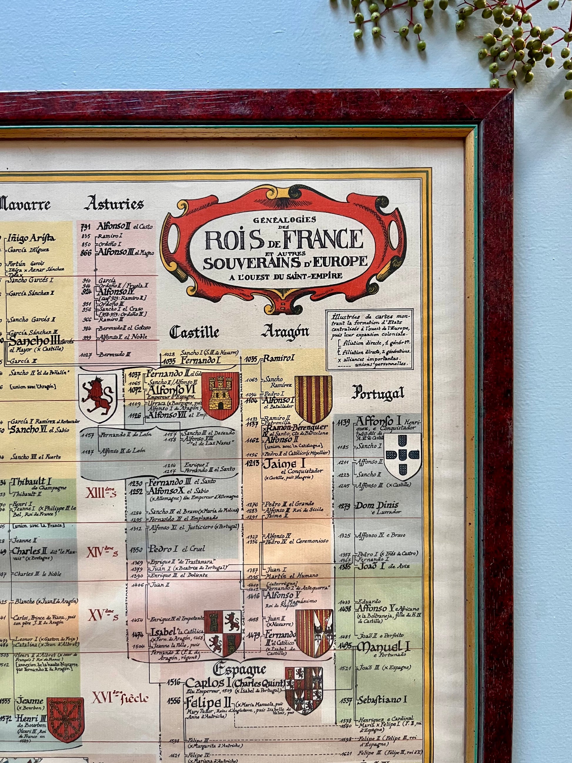 Tableau ancien « généalogie des rois de France »  Décoration Patine