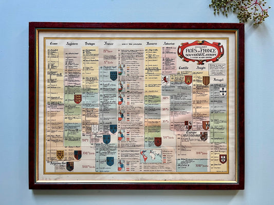 Tableau ancien « généalogie des rois de France »  Décoration Patine