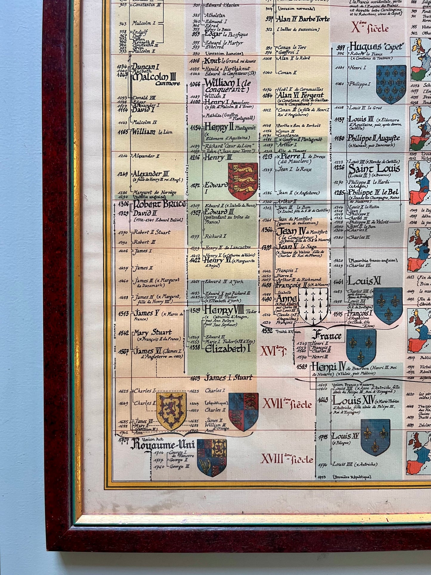 Tableau ancien « généalogie des rois de France »  Décoration Patine