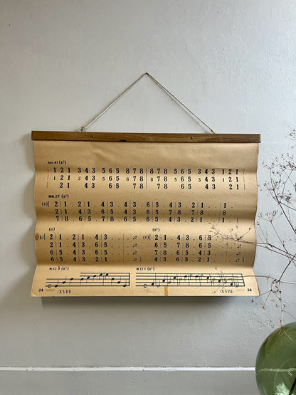 Partition murale ancienne