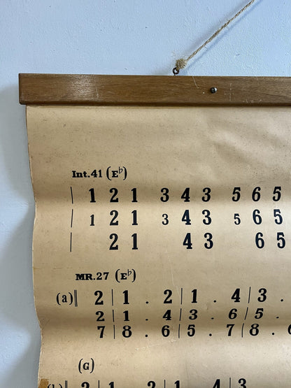 Partition murale ancienne