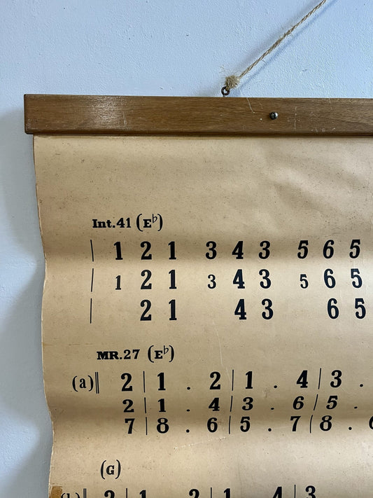 Partition murale ancienne